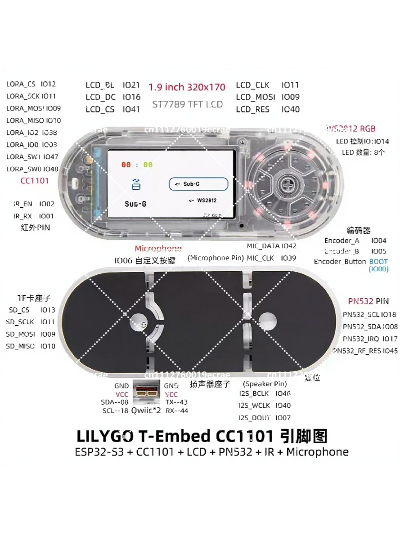 CC1101 plus ESP32-S3 Sub-GHz R - đánh giá và giá Outdoor Furniture Plus