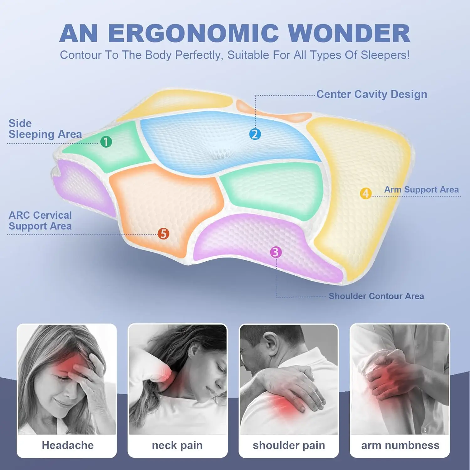 Adjustable Cervical Pillow,Odo - đánh giá và giá Outdoor Furniture Plus