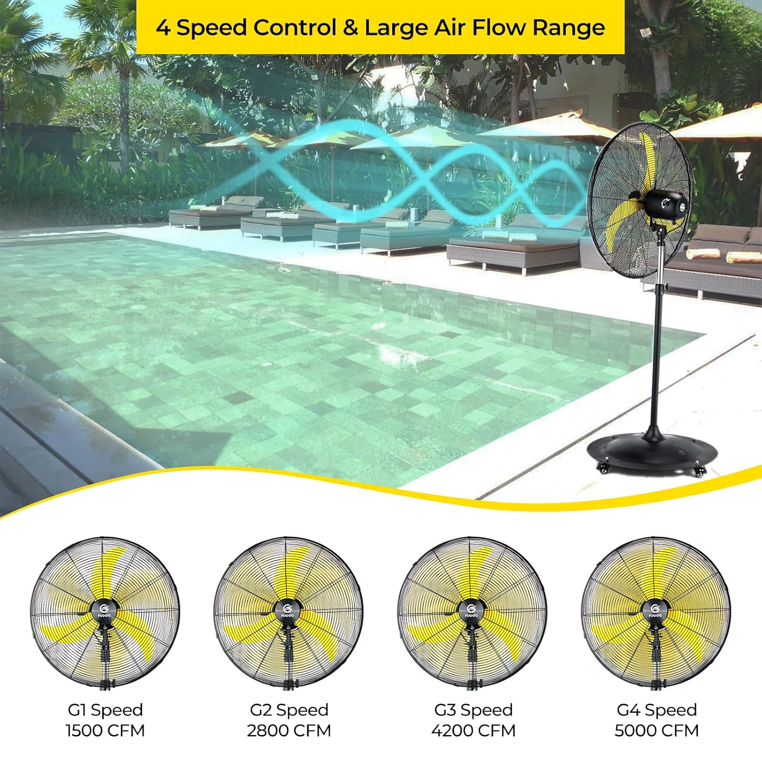 24'' Outdoor Oscillating Pedes - đánh giá và giá Outdoor Furniture Set